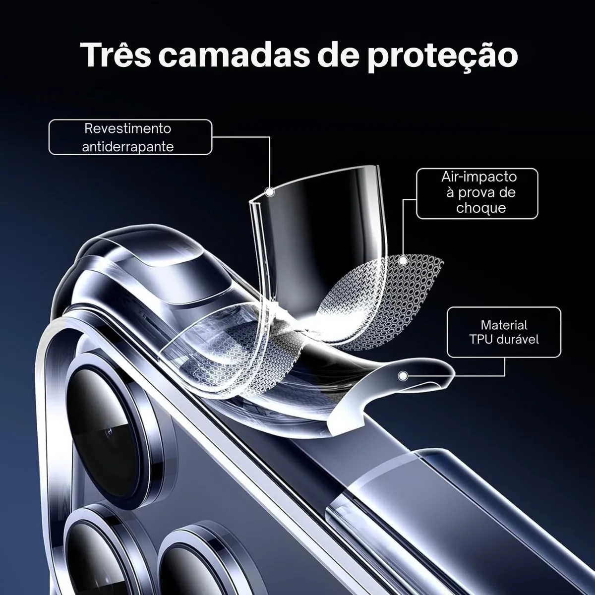 Três camadas de proteção da capinha